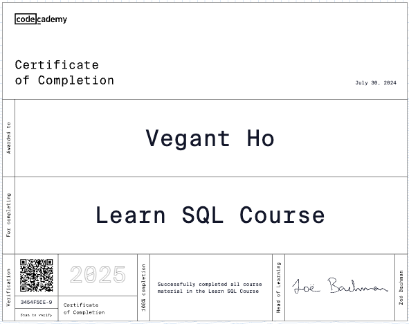 Learn SQL img